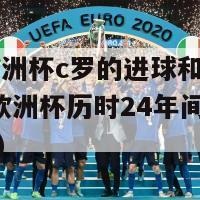 24年欧洲杯c罗的进球和助攻(C罗在欧洲杯历时24年间的得分和助攻)-第1张图片-吃大360 - 欧洲杯赛事直播